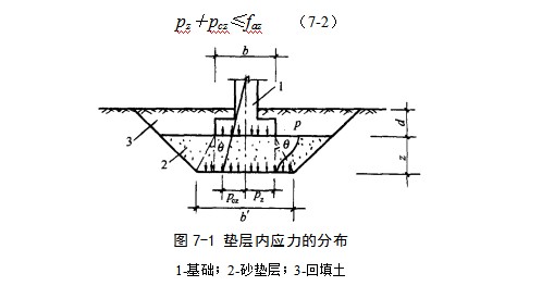 龙湾镇地基处理
